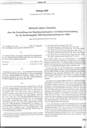 Staatshaushaltsplan 1963 (1)