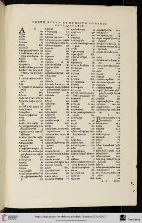 Index Rervm et nominvm romanae antiqvitatis