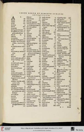Index Rervm et nominvm romanae antiqvitatis