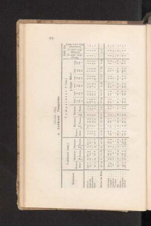 October 1893.