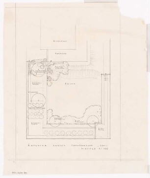 Garten Franckenhoff, Berlin-Zehlendorf: Gartenplan 1:100 Änderung