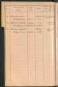 Standesamtsbuch der Stadt Aschaffenburg: Register Eheschließungen 1927 - 1929