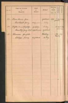 Standesamtsbuch der Stadt Aschaffenburg: Register Eheschließungen 1927 - 1929