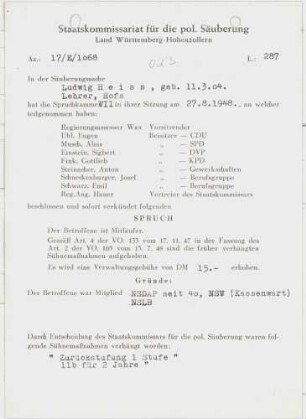 Heiss, Ludwig