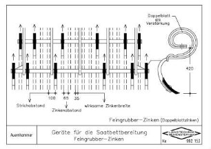 Geräte für die Saatbettbereitung, Feingrubber-Zinken
