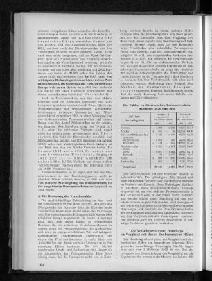Die Salden im überseeischen Personenverkehr Hamburgs 1938 und 1950