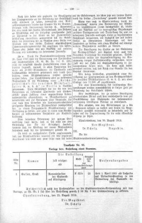No. 13., 06. September 1916