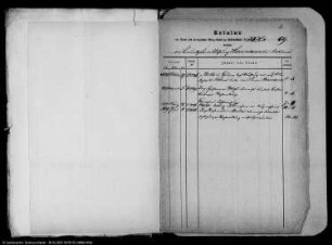 Berechtsame der Braunkohlenmutung "Hermann" bei Ostrow (heute: Ostrów), Kr. Ost-Sternberg