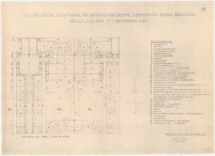 Gartenanlage Brabag (Braunkohle Benzin AG) - Siedlung Magdeburg: Hausgarten zu Typ IIa: Grundriss 1:100