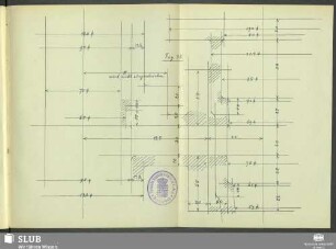 Fig. 35