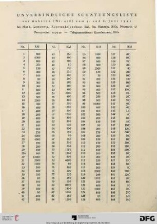 Unverbindliche Schätzungsliste