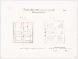 Mineralogisches Institut der Albertus-Universität Königsberg: Grundriss DG, Dachaufsicht 1:100