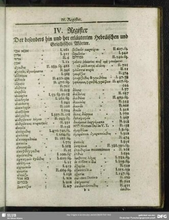 IV. Register Der besonders hin und her erläuterten Hebräischen und Griechischen Wörter
