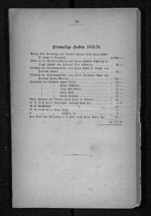 Einmalige Gaben 1875/76.