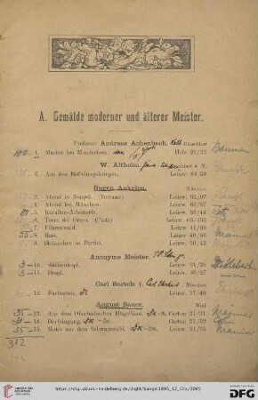 A. Gemälde moderner und älterer Meister (Nr. 1-247)