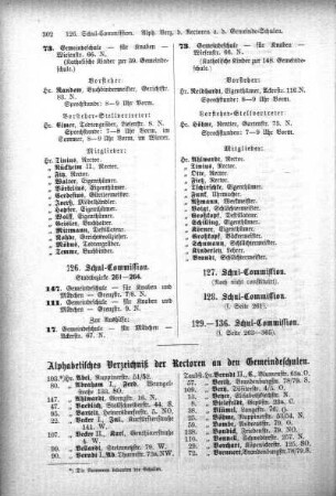 Alphabetisches Verzeichniß der Rectoren an den Gemeindeschulen