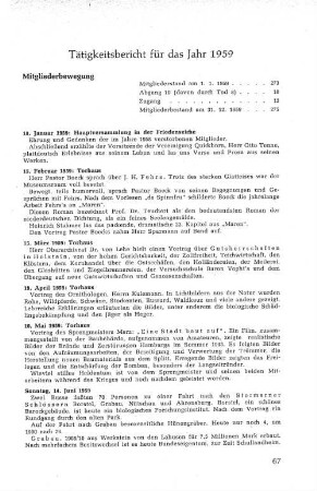 Tätigkeitsbericht für das Jahr 1959