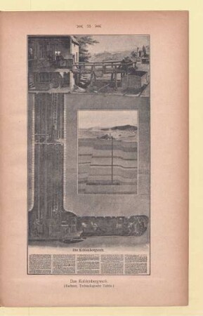 Das Kohlenbergwerk