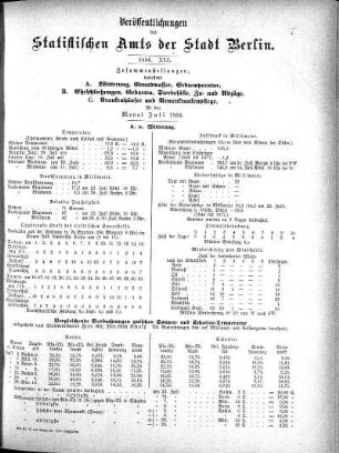 1886,41: 1886. XLI