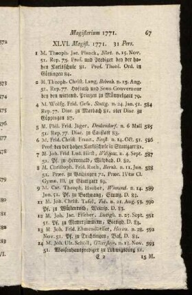 67-103, XLVI. - LXIV.