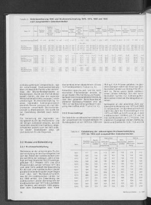 Entwicklung der unbereinigten Bruttowertschöpfung 1970 bis 1983 nach ausgewählten Gebietseinheiten
