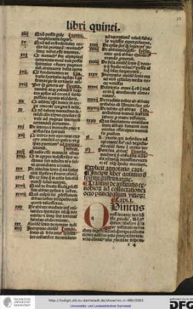 Incipit liber quintus de spiritu gastrimargie, tractatus de institutis cenobiorum ad colluctationem octo principalium vitiorum
