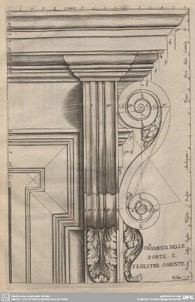 Ornamenti delle Porte e Fenstere Corinte.