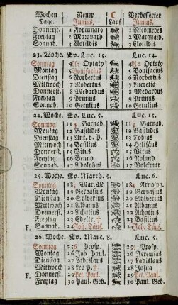 Neuer Junius. - Alter Majus. - Neuer Julius. - Alter Junius. Monds-Viertel.