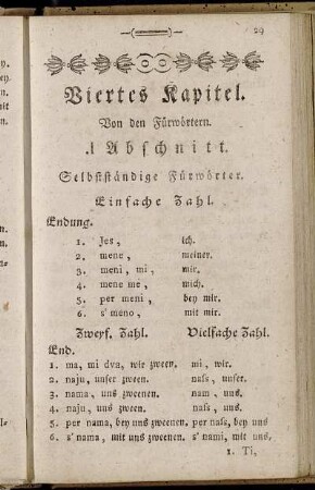 Viertes Kapitel. Von den Fürwörtern.