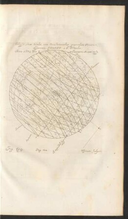 Fig. QQ. Pag. 684. Eclipsis Lunae totalis, cum Occultationibus quorundam Fixarum, observata Gedani, à Joh. Hevelio, Anno 1675, Die [...] 11 Januarii, St. nov. vesp.