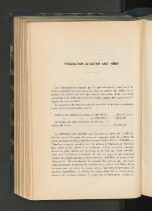 Production du coton aux Indes