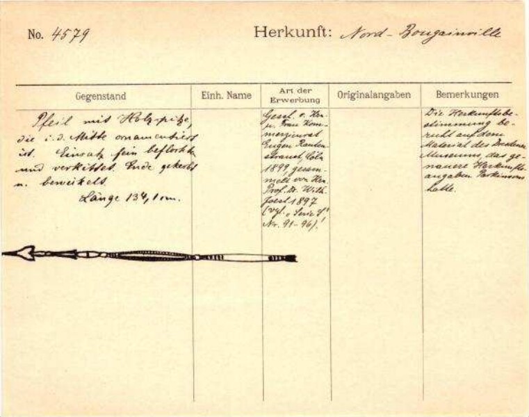 Il s'agit de la numérisation d'un document historique. Il reflète le contexte dans lequel il a été rédigé et ne correspond pas aux normes actuelles d'un langage conscient de l'histoire et de la diversité.