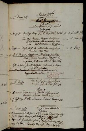 Aus [...] verschrieben, und von Hannover hierher gesandt. - Von dem hiesigen franz. Sprachmeister Hh. Le Duc gekauft. - Von Hannover übersandt.