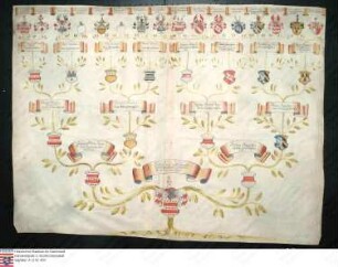 Ahnenprobe des Georg Ernst u. Johann Friedrich Vogt v. Hunolstein. - ausgefertigt 1707 September 22, Pergament