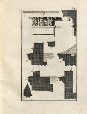 Practica bürgerlicher Baukunst : bestehend in drey Theilen und einem Anhang, 2,a. Anhang zum Zweyten Theil der Practica bürgerlicher Baukunst