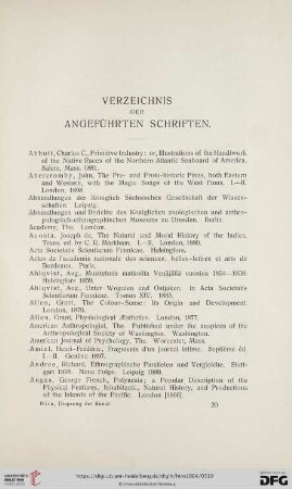 Verzeichnis der angeführten Schriften