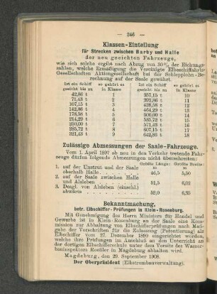 Zulässige Abmessungen der Saale-Fahrzeuge.