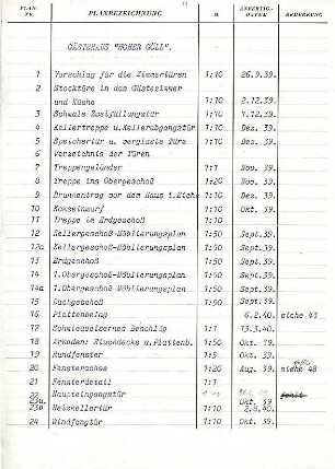 Fick, Roderich; Obersalzberg; Gästehaus Hoher Göll - Planverzeichnis, 1.Seite