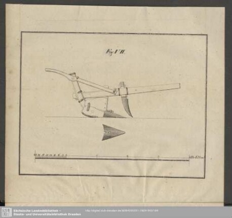 Fig: VII