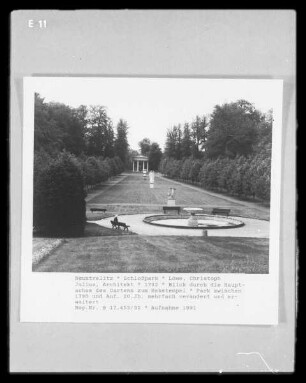 Schlosspark