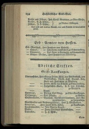 Erb-Aemter von Hessen