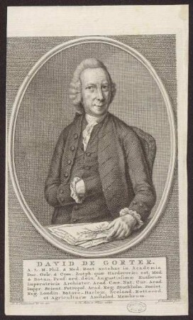Gorter, David de