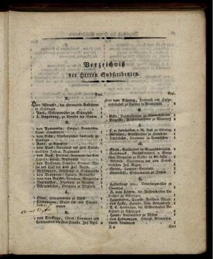 Verzeichniß der Herren Subscribenten