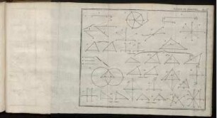 Elémens de géométrie Pl. I - VII.
