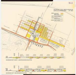Universität Bremen: Deckblatt zum Bebauungsplan, Lageplan und Schemaschnitte, 1:2500 und 1:500