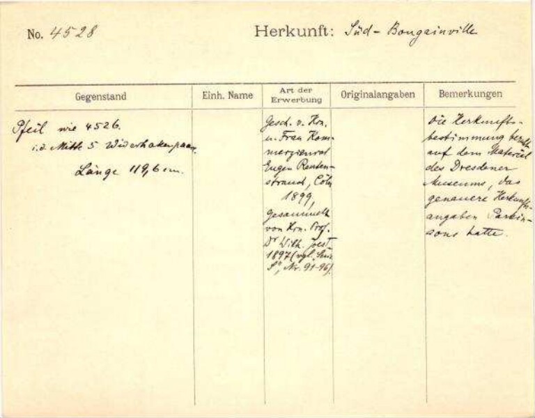 This is a digitised version of a historical document. It reflects the context in which it was created and does not meet today's standards for language that is aware of history and diversity.
