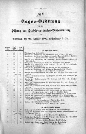 Tages-Ordnung No. 2. (10-49), 23. Januar 1907