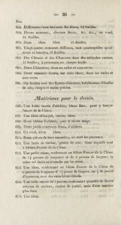 Matériaux pour le dessin.