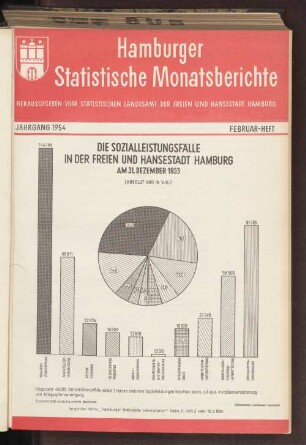 Februar-Heft