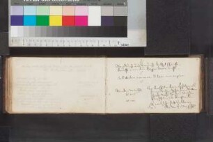 Heyden, Franz Christoph Ambtmann von der; Blatt 72